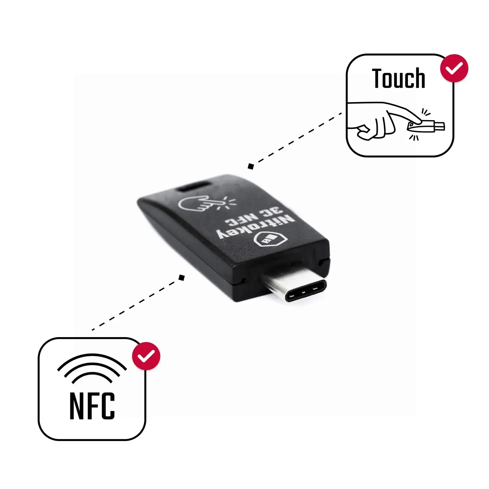 Urban Focus MFA Starter Kit 5 Nitrokey Users