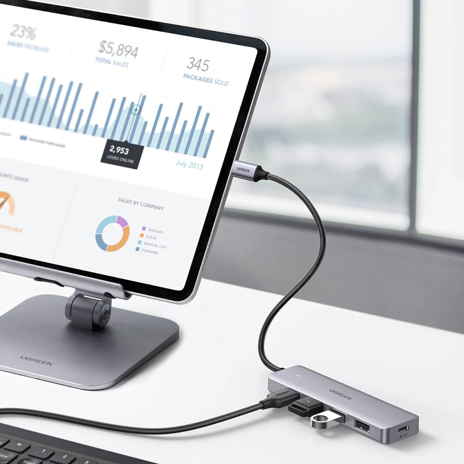 UGREEN 4-in-1 Type-C Hub | USB 3.0 | Type-C