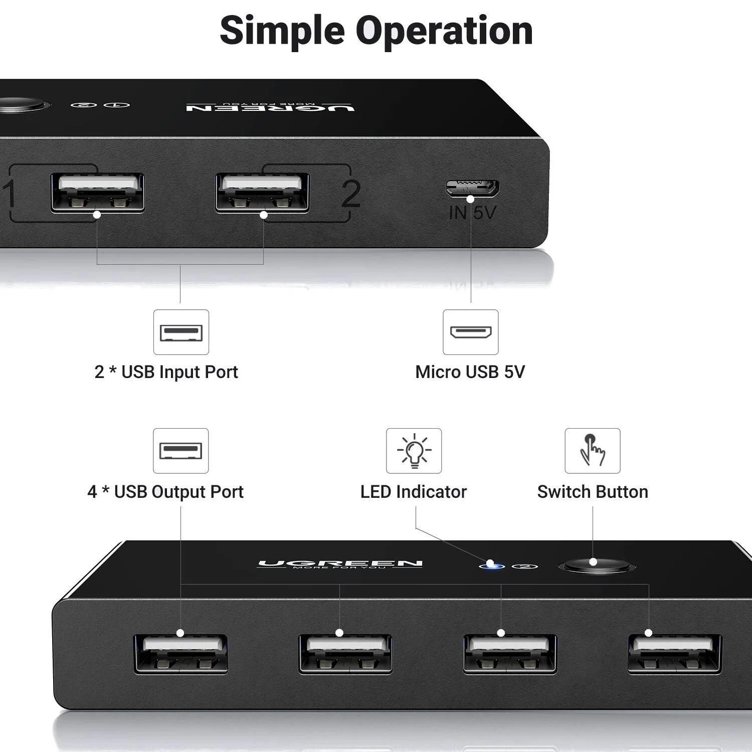 UGREEN USB 2.0 4-Port Switch Box, with 1.5m USB Cables